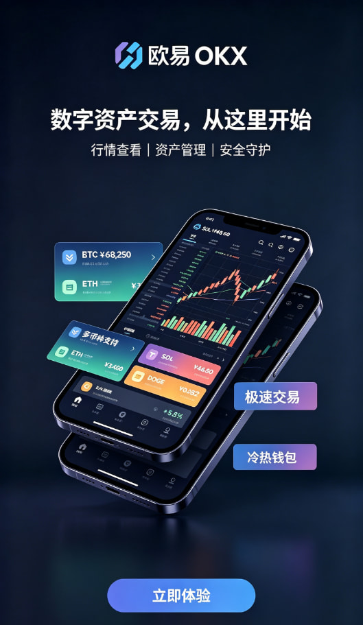 欧交易所app官网账户安全设置示意图